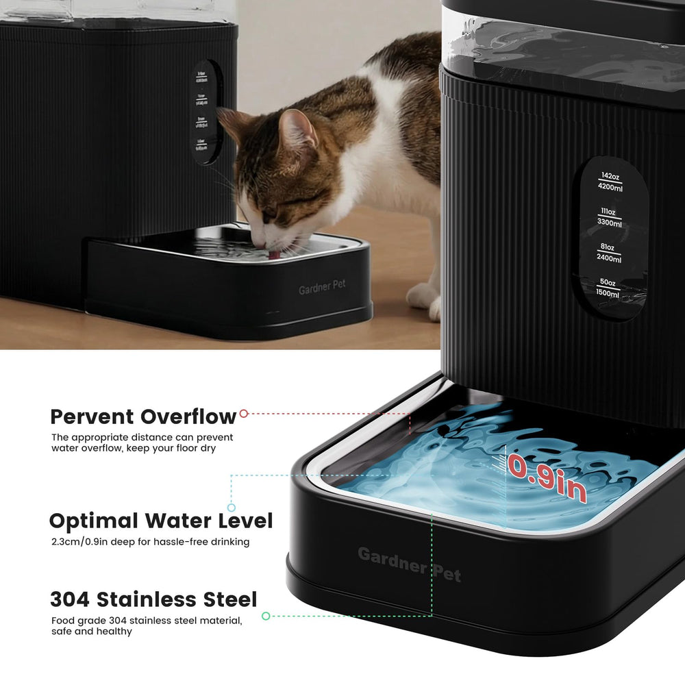 Gardner Pet gravity-fed system in action, no electricity needed for steady hydration.