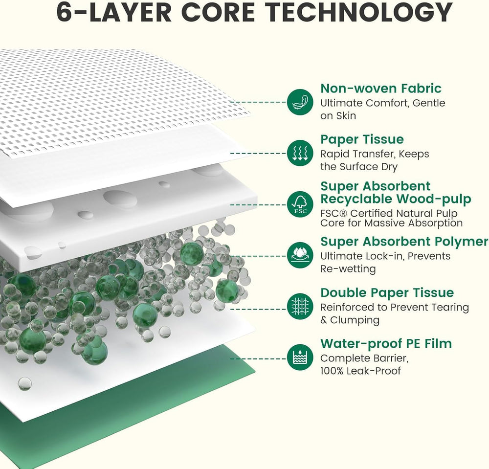 Gardner Pet FSC-certified packaging supports eco-friendly choices.