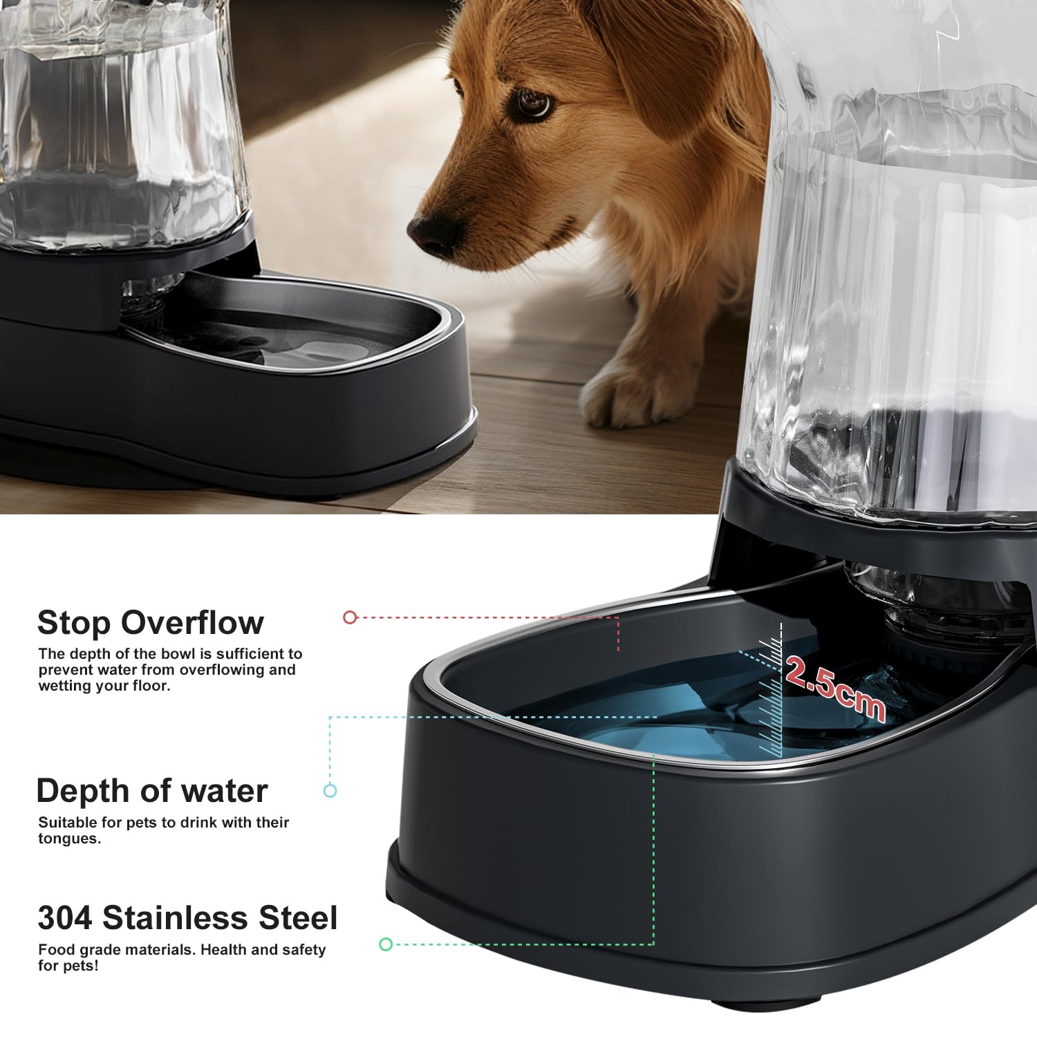 Gardner Pet outlet filter keeps water clean by reducing impurities.