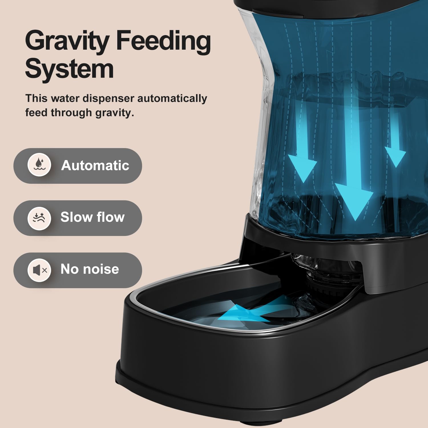 Gardner Pet outlet filter helps keep water clean and odor-free.