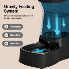 Gardner Pet outlet filter helps keep water clean and odor-free.