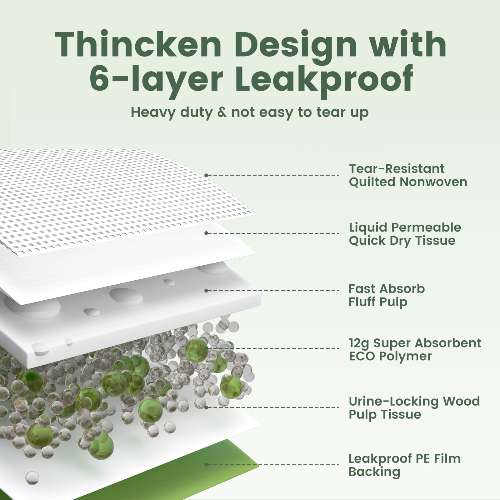 Gardner Pet quick-drying polymer locks in liquid to minimize mess