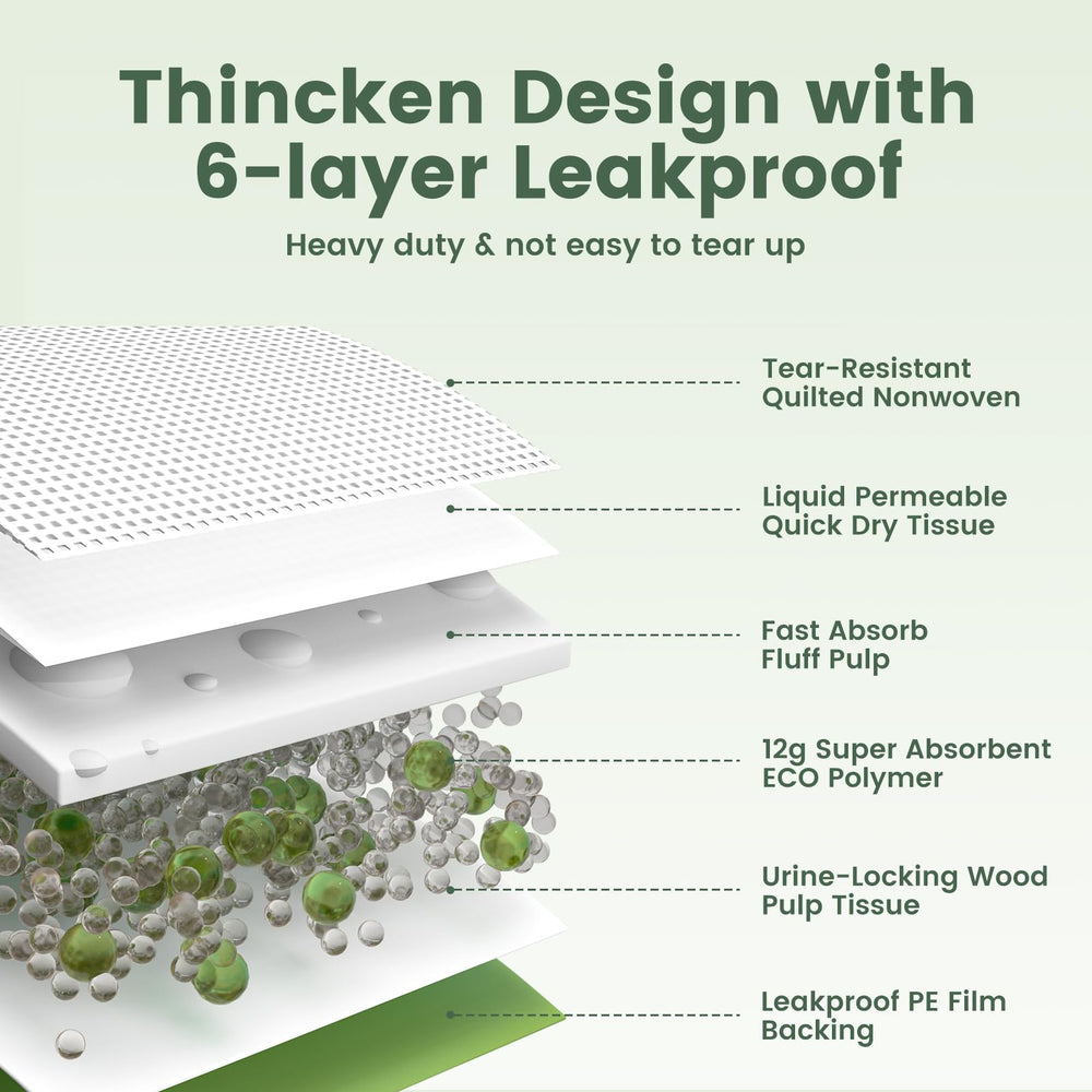 Gardner Pet quick-drying polymer locks in liquid to minimize mess