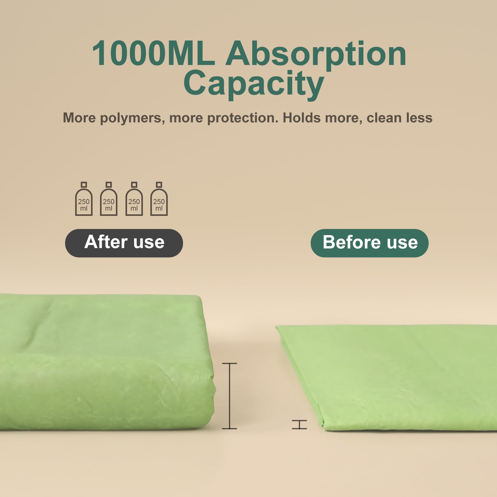 Gardner Pet six-layer protection with bottom film protects floors from leaks.