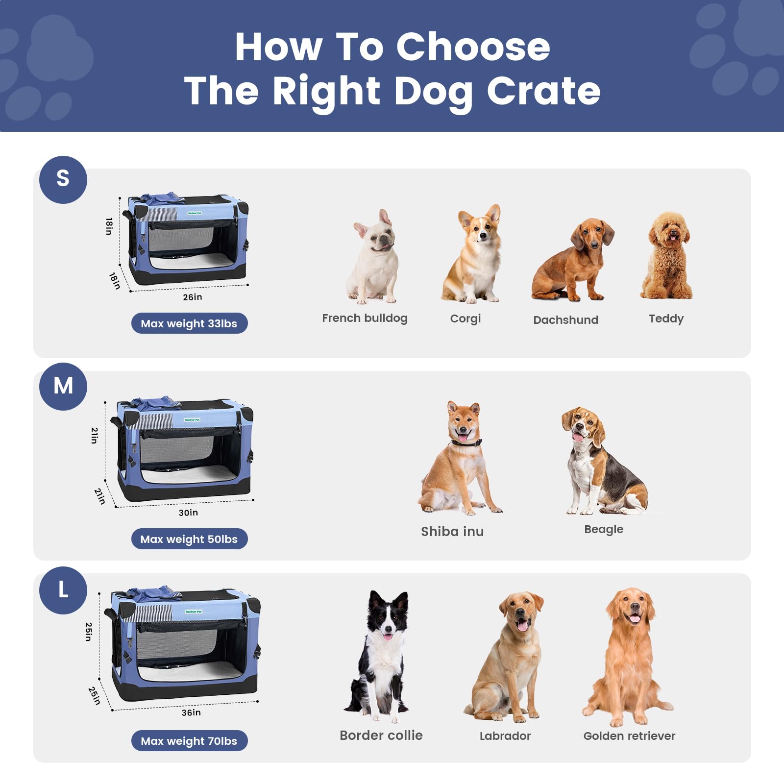 Gardner Pet crate blue mesh windows provide ventilation and visibility.