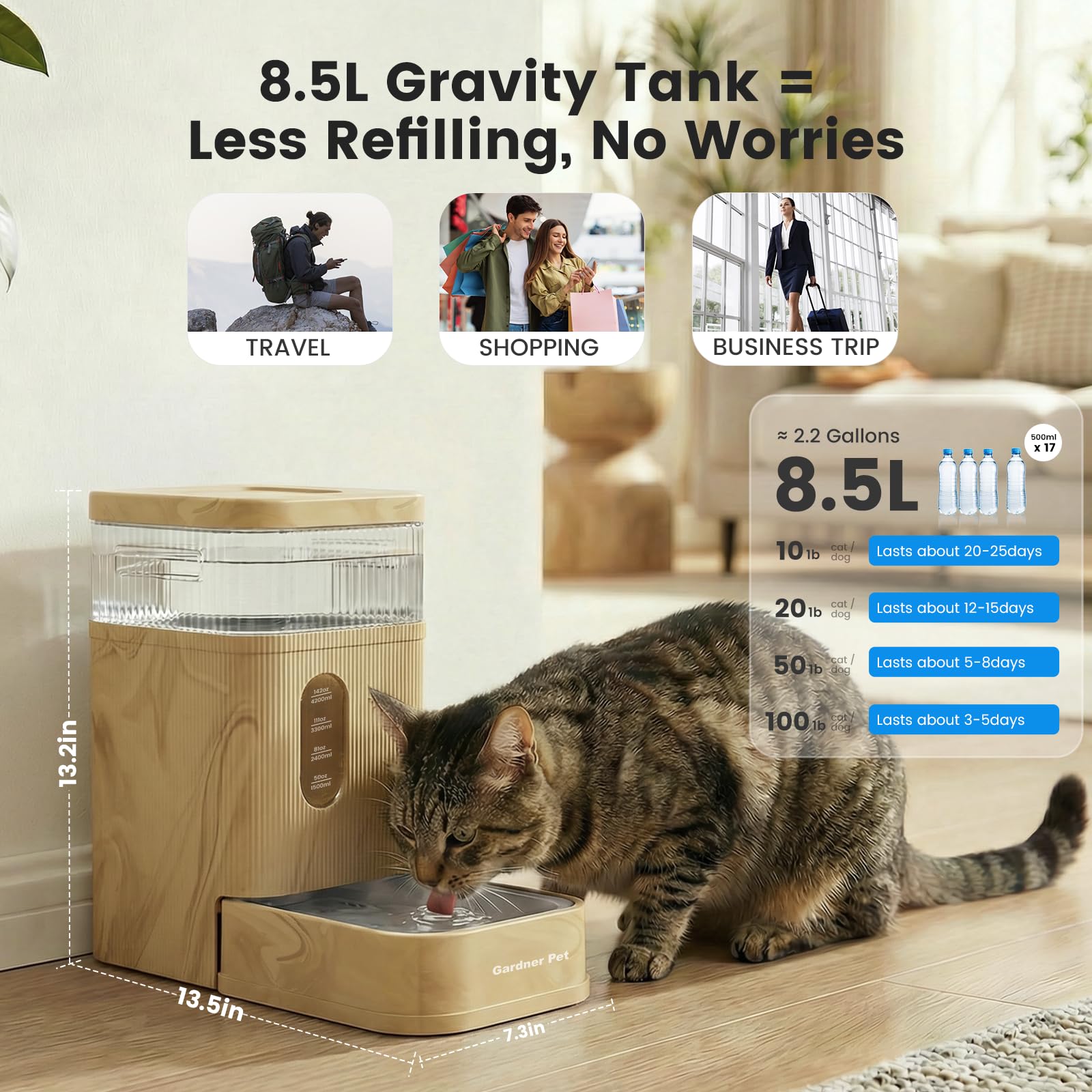 Gardner Pet stainless steel bowl detail showing durability and easy cleaning