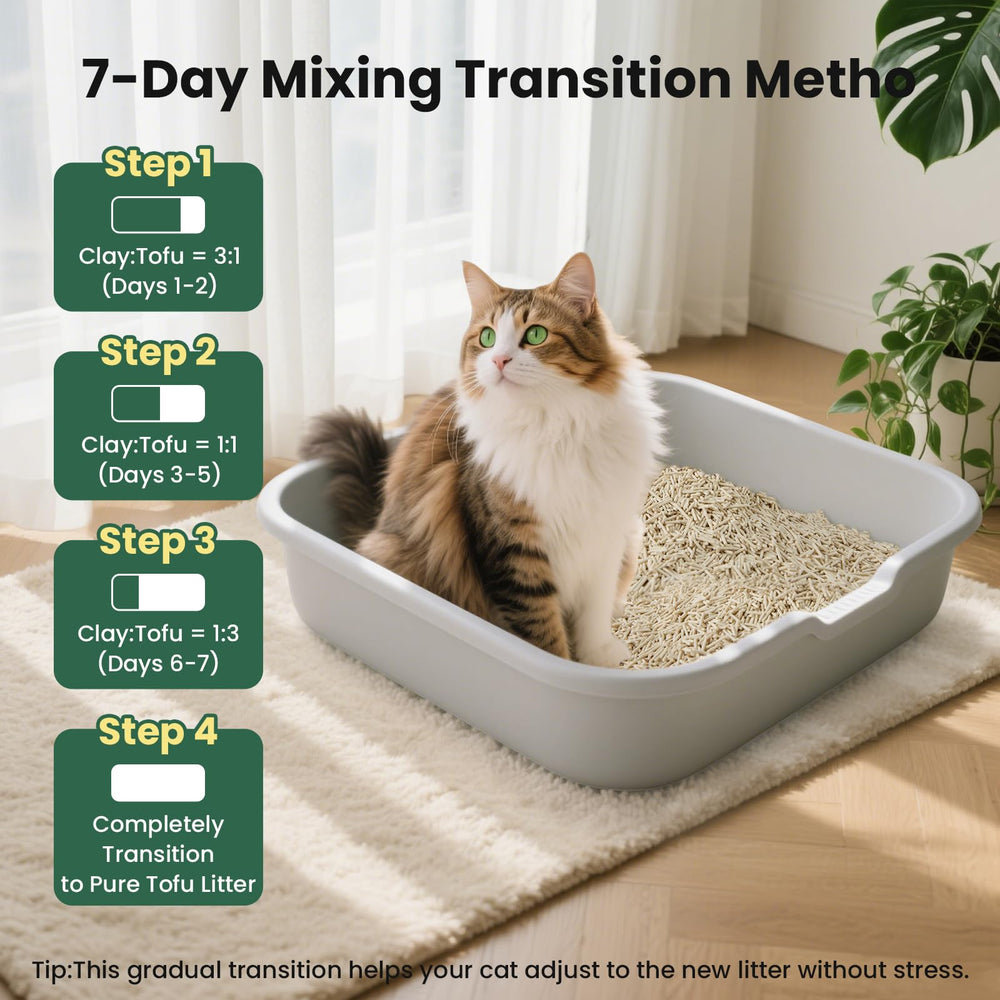 Gardner Pet tofu litter with natural ingredients supports easy maintenance
