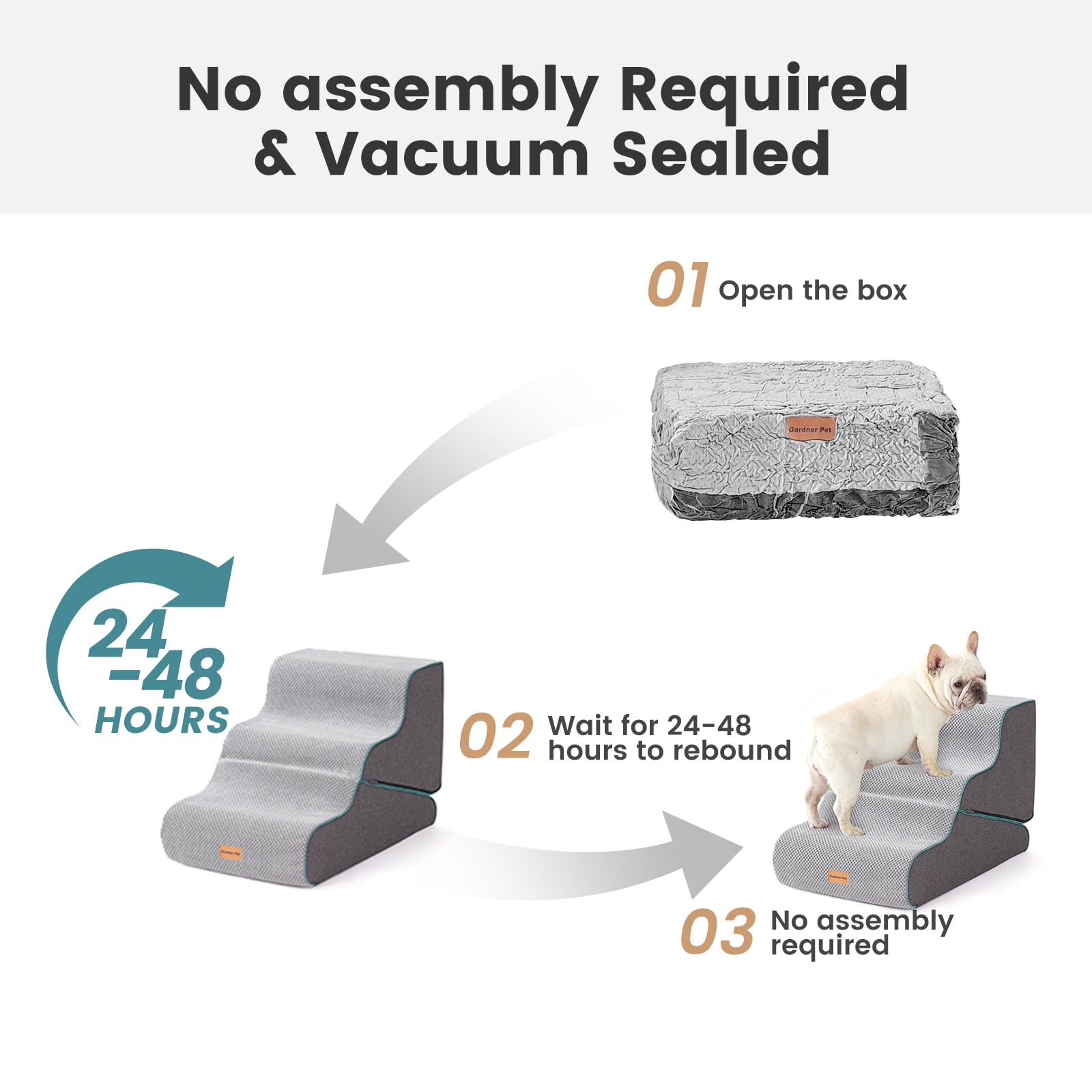 Gardner Pet unboxing and setup, showcasing vacuum compression.