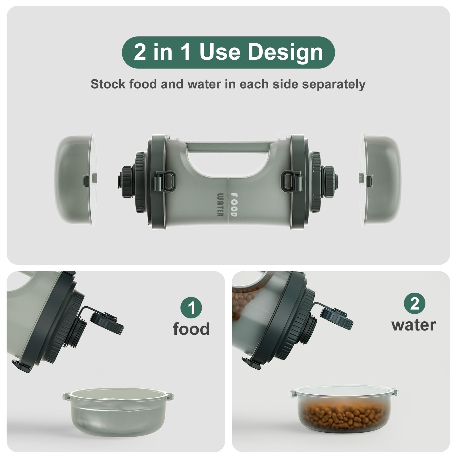 Gardner Pet eco-friendly design doubles as waste storage during trips.