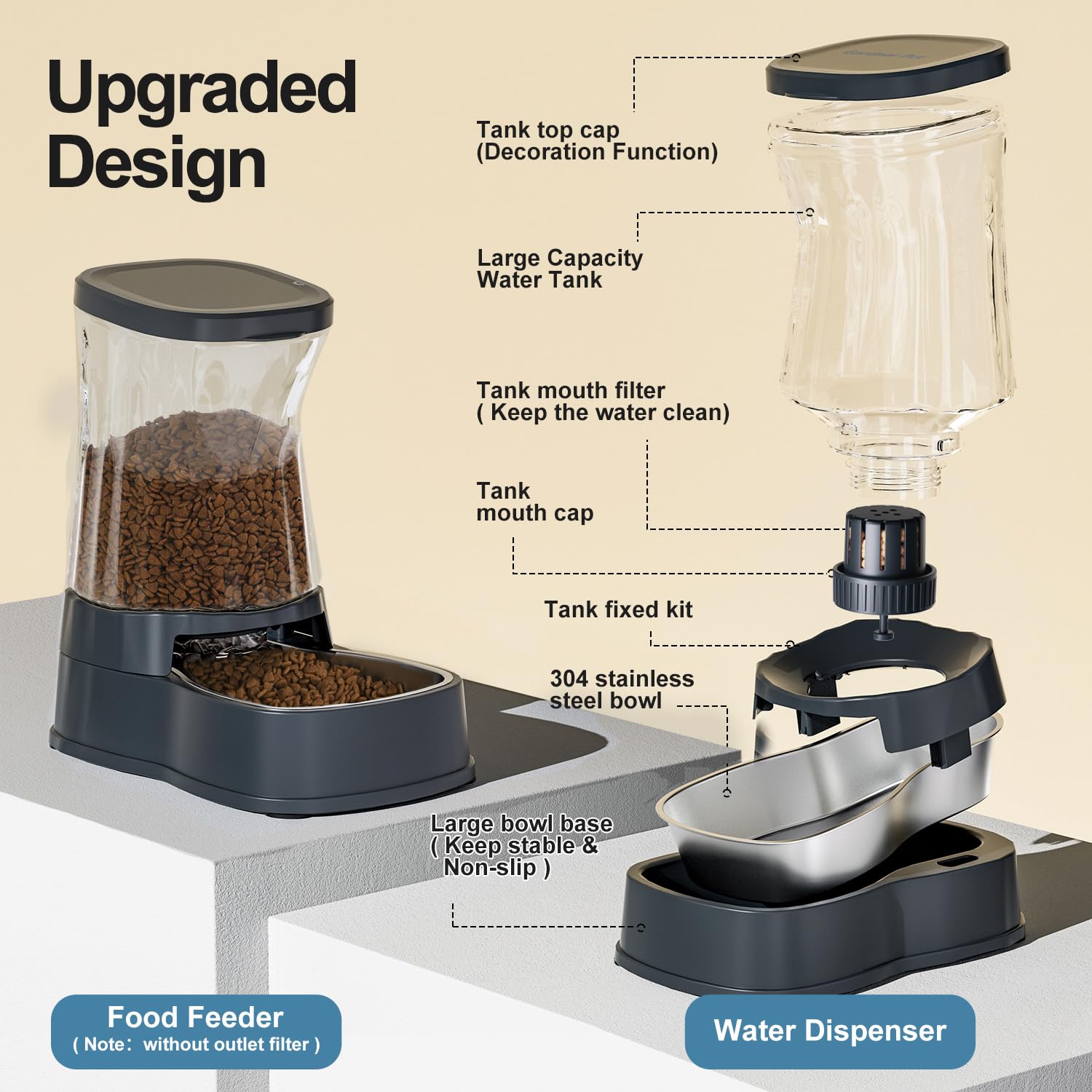 Gardner Pet water dispenser outlet filter keeps water clean and pet-ready.