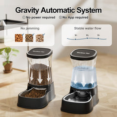 Gardner Pet wide-outlet food tunnel reduces kibble jams during feeding.