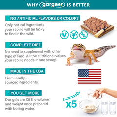 Gargeer Leopard Gecko Gel Diet packaging highlights US-made premium formula.