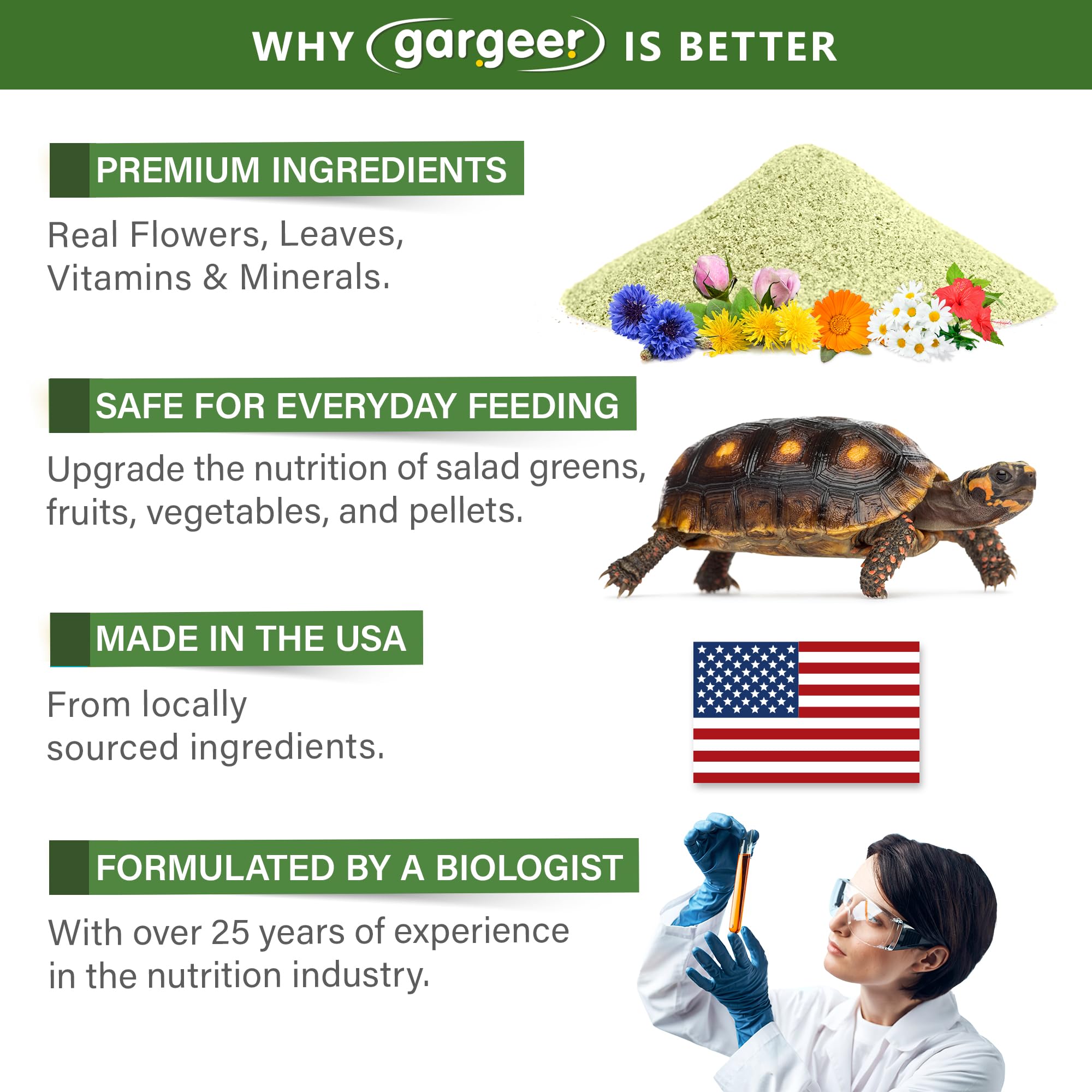 Gargeer Made-in-USA Forest Tortoise Topper packaging highlights high-quality ingredients.
