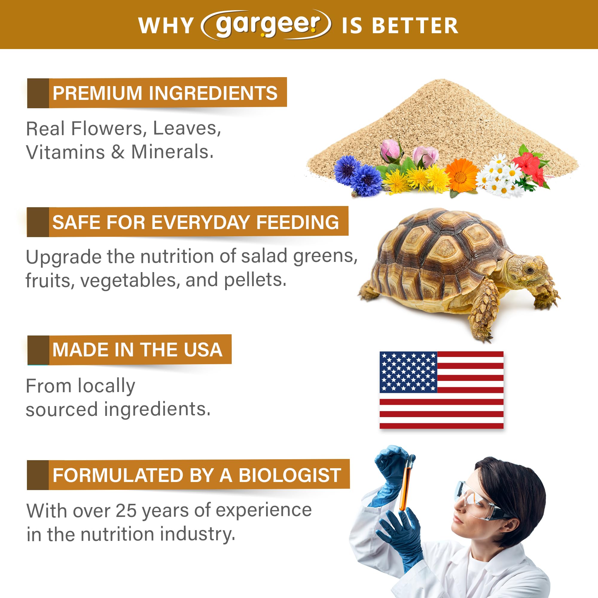 Expert-formulated Gargeer Topper from a US-based herpetologist for grassland tortoises