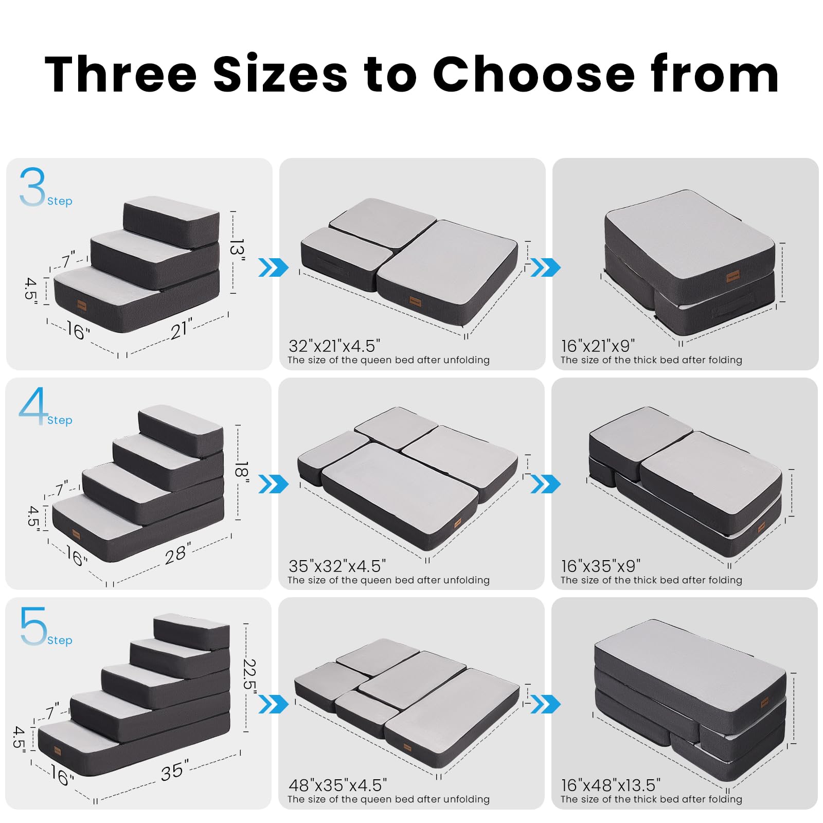 Garnpet 4-Step adjustable dog stairs non-slip fabric closeup highlights grip on floors.