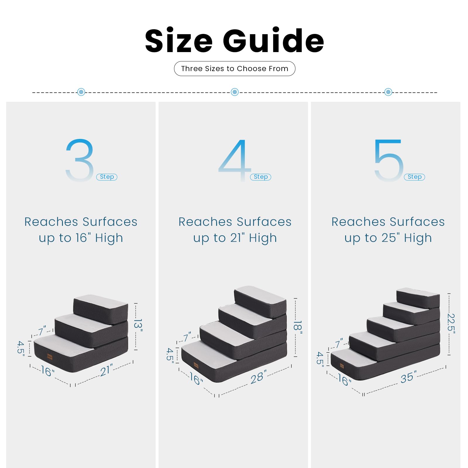 Garnpet 4-Step adjustable dog stairs with a pet on bed shows easy climbs.