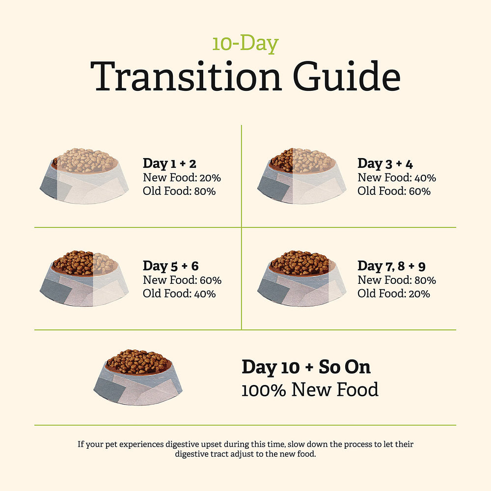 Organic protein sources: peas, lentils, oats.