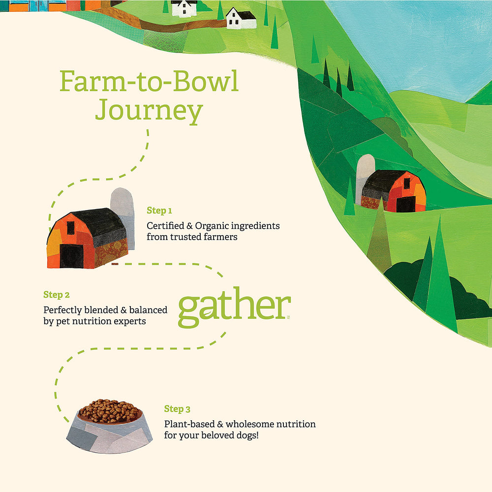 Farmer Direct Co-Op partnership in Canada for Endless Valley.
