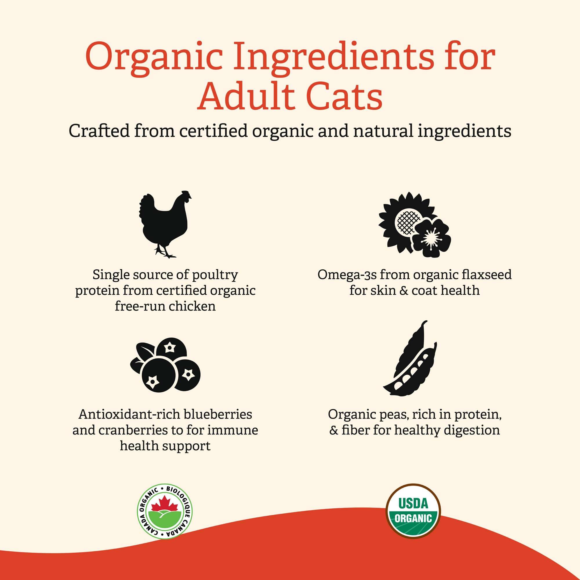 Gather Free Acres kibble in a bowl ready to serve a complete meal