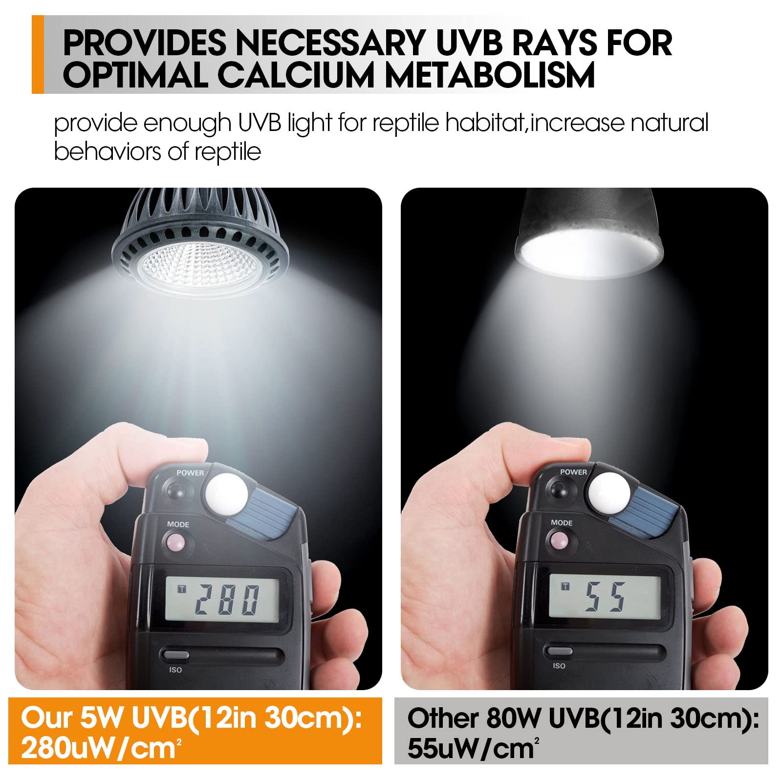 GeeKoit UVB Desert Light 5W – desert reptile focus and heat synergy.