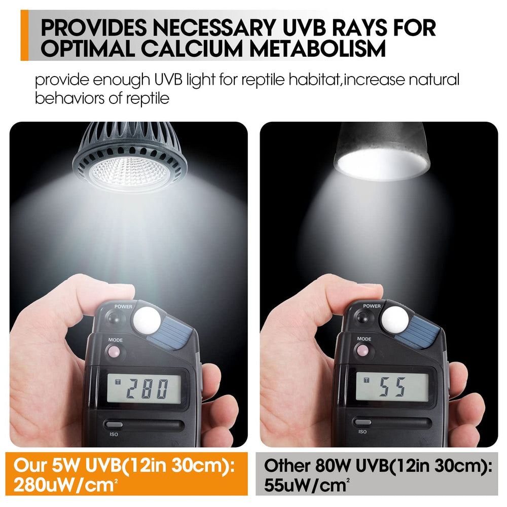 GeeKoit UVB Desert Light 5W – desert reptile focus and heat synergy.