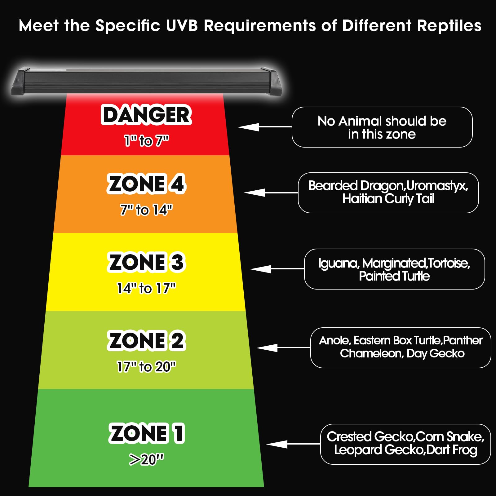GeeKoit UVB light dimmable brightness slider demonstrates adjustable output for day-night cycles
