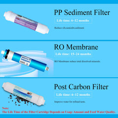 Geekpure filtration process close-up showing sediment and carbon blocks.