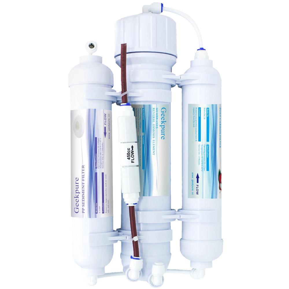 Geekpure 3-Stage RO system front view delivers clean drinking water for families.