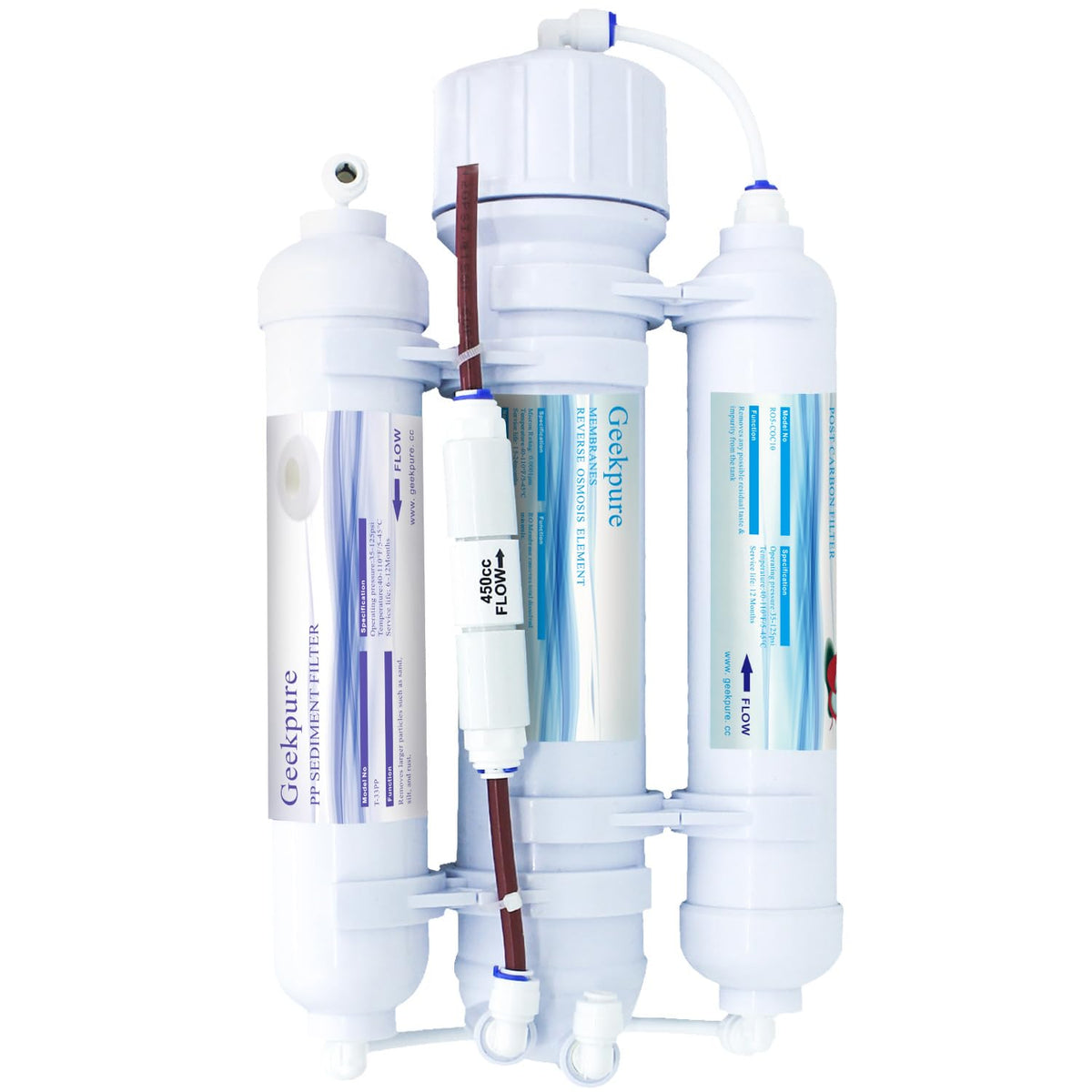 Geekpure 3-Stage RO system front view delivers clean drinking water for families.