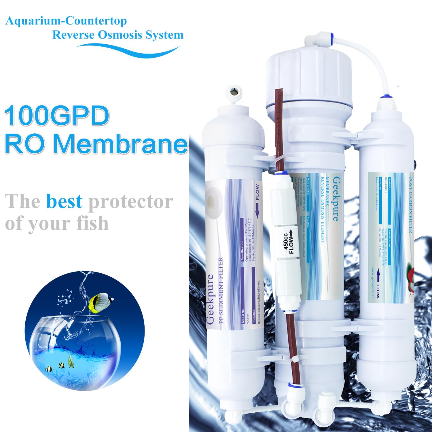Geekpure replacement filters and DI upgrade available for extended use.