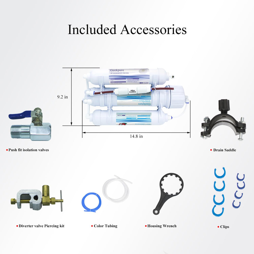 Geekpure tankless RO system fits apartments, RVs, and travel contexts.