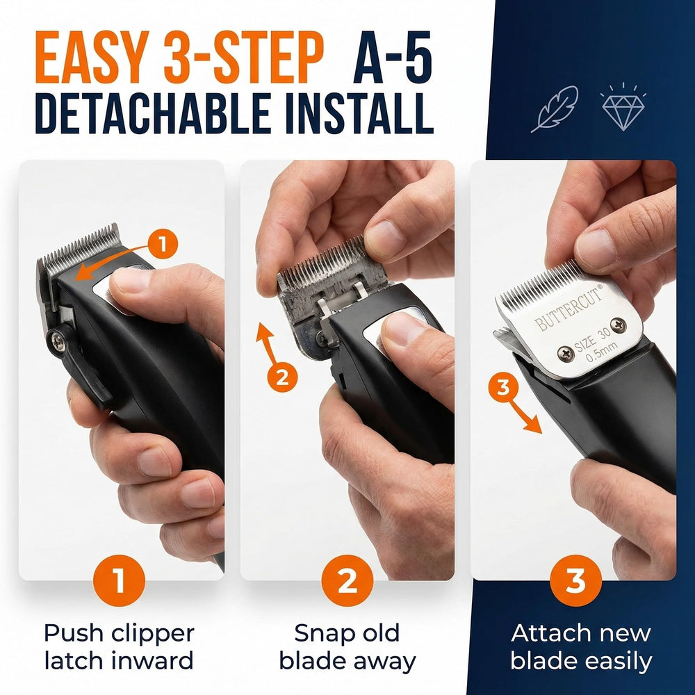 Geib Buttercut setup in a dog grooming station illustrating quick blade changes