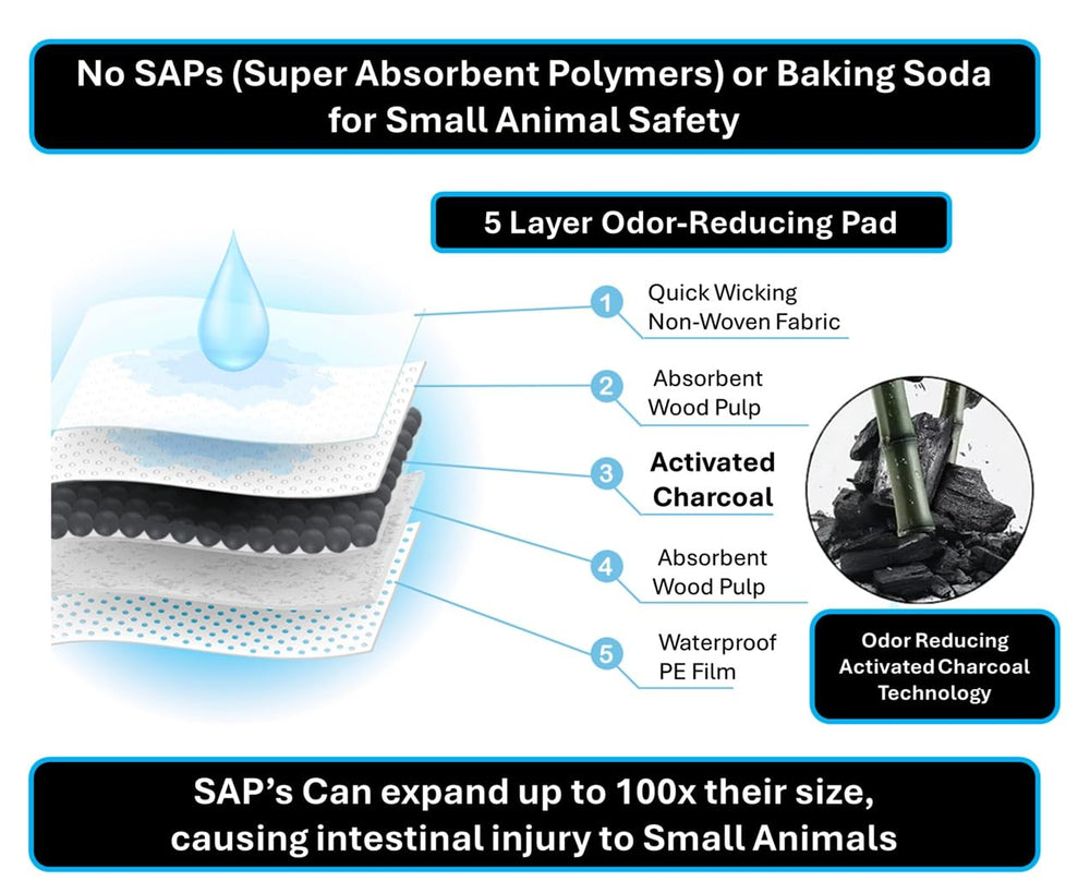 12-pack disposable liners designed for Midwest and C&C cages.
