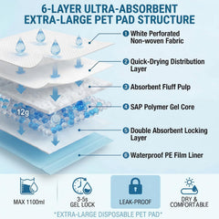 Generic 6-layer leak-proof back layer protects floors from accidents