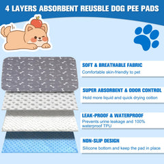 Generic reusable pads machine washable to save money and reduce waste.