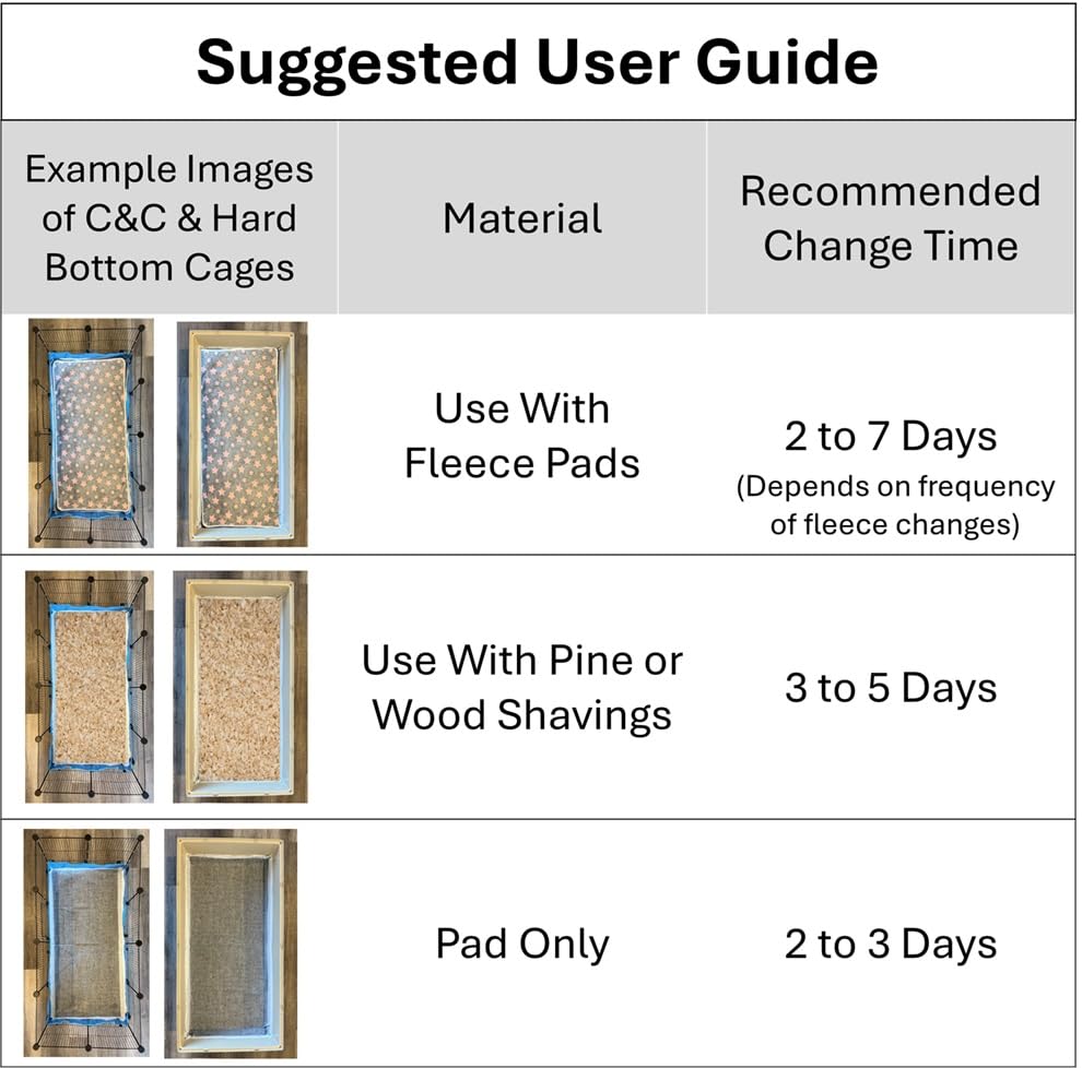Bottom waterproof PE film prevents leaks and stains.
