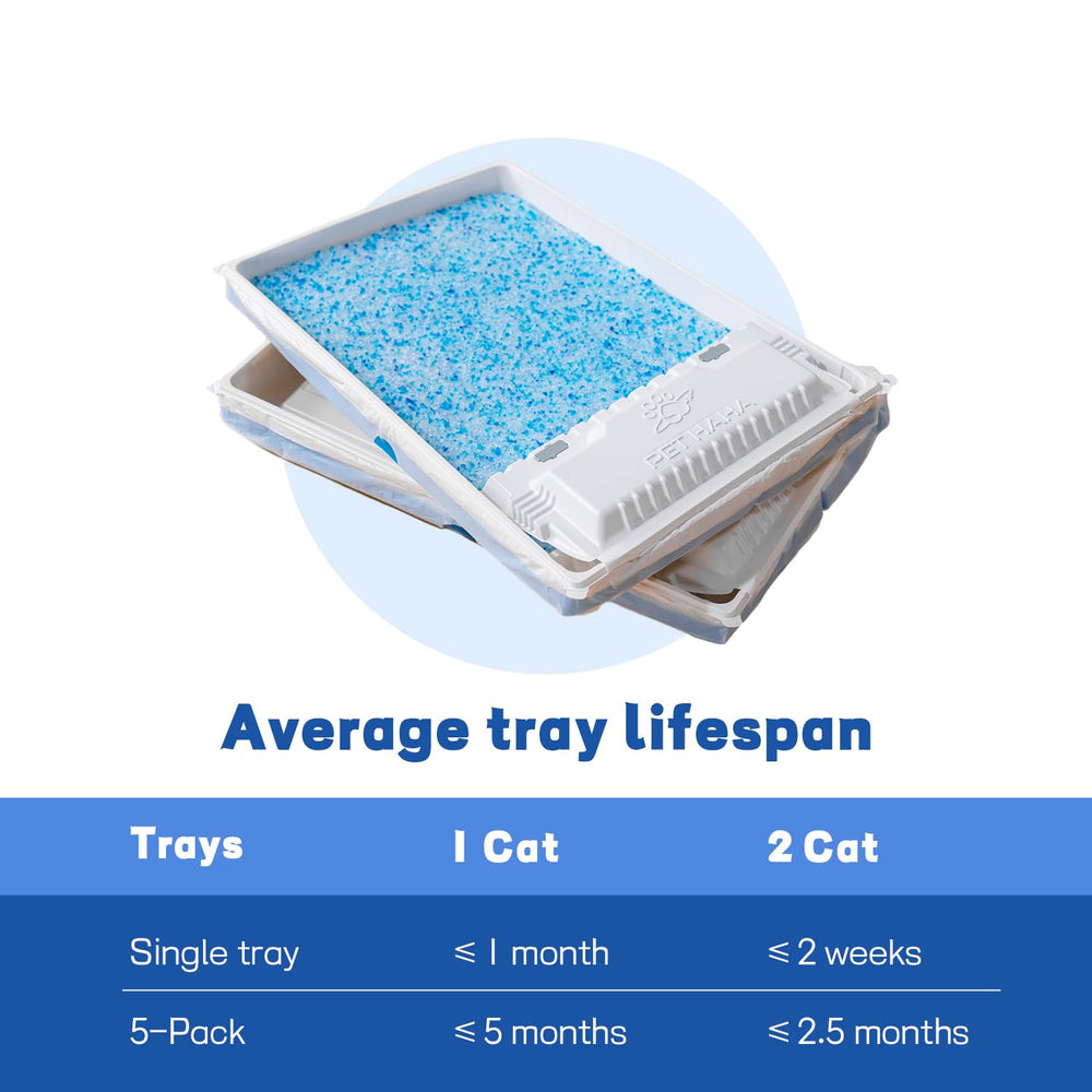 Generic drawstring bags highlight convenient one-handed disposal for busy pet owners.