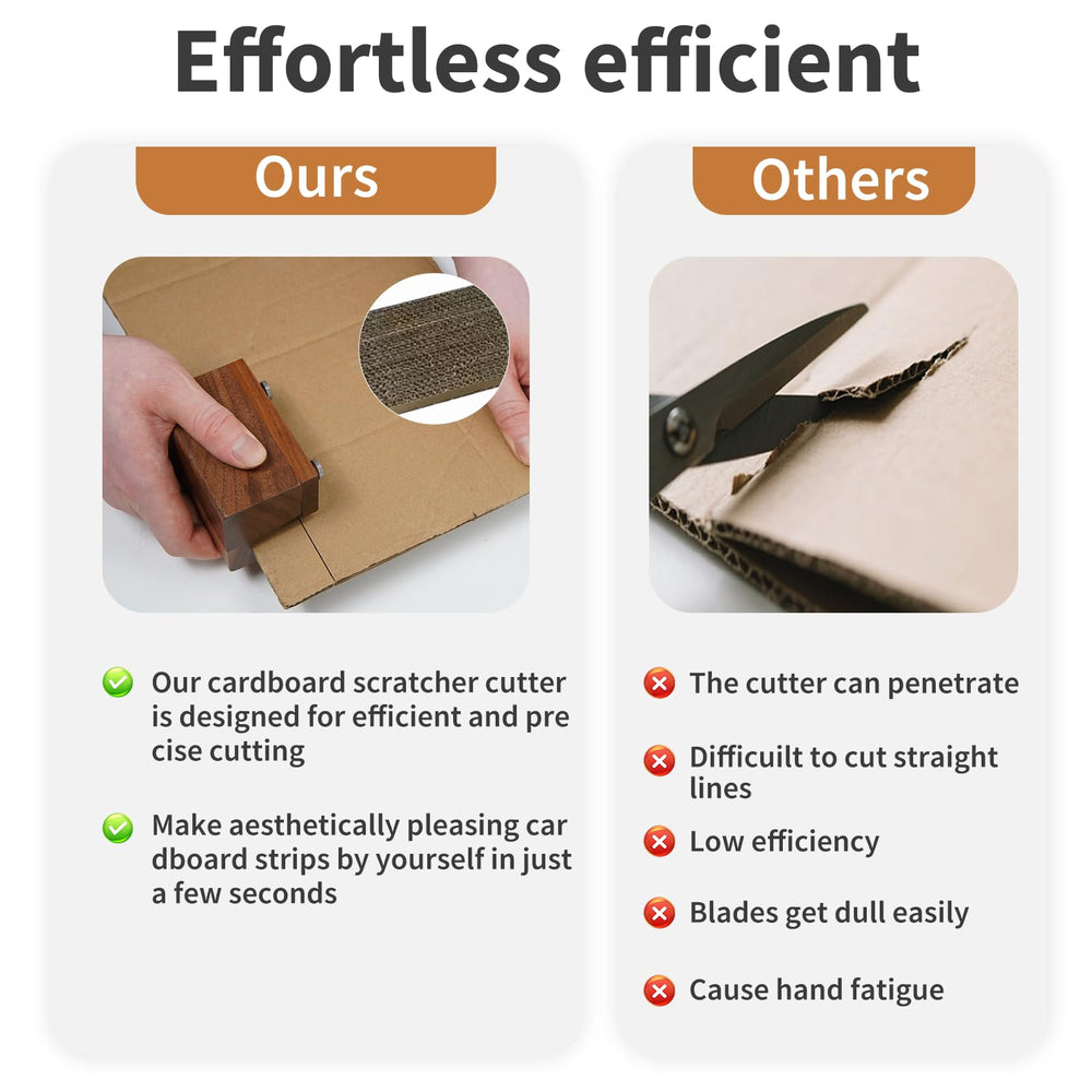 Generic Ergonomic Right-Handed Design for comfortable control during crafting sessions.