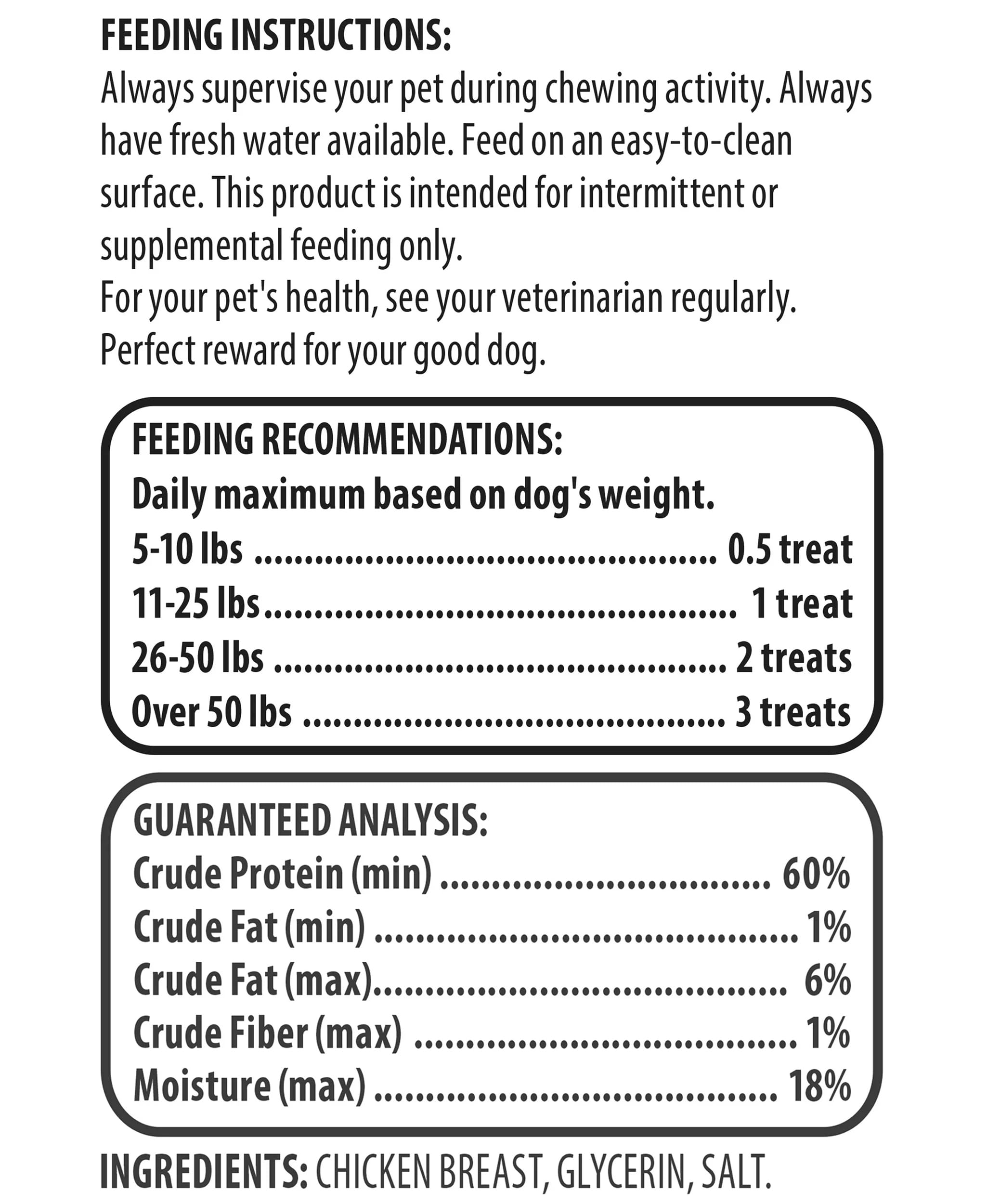 Generic Golden Rewards dog mealtime scene shows practical snack option.