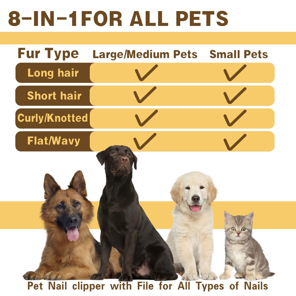 Generic Pet Grooming Kit nail file smooths edges after clipping.