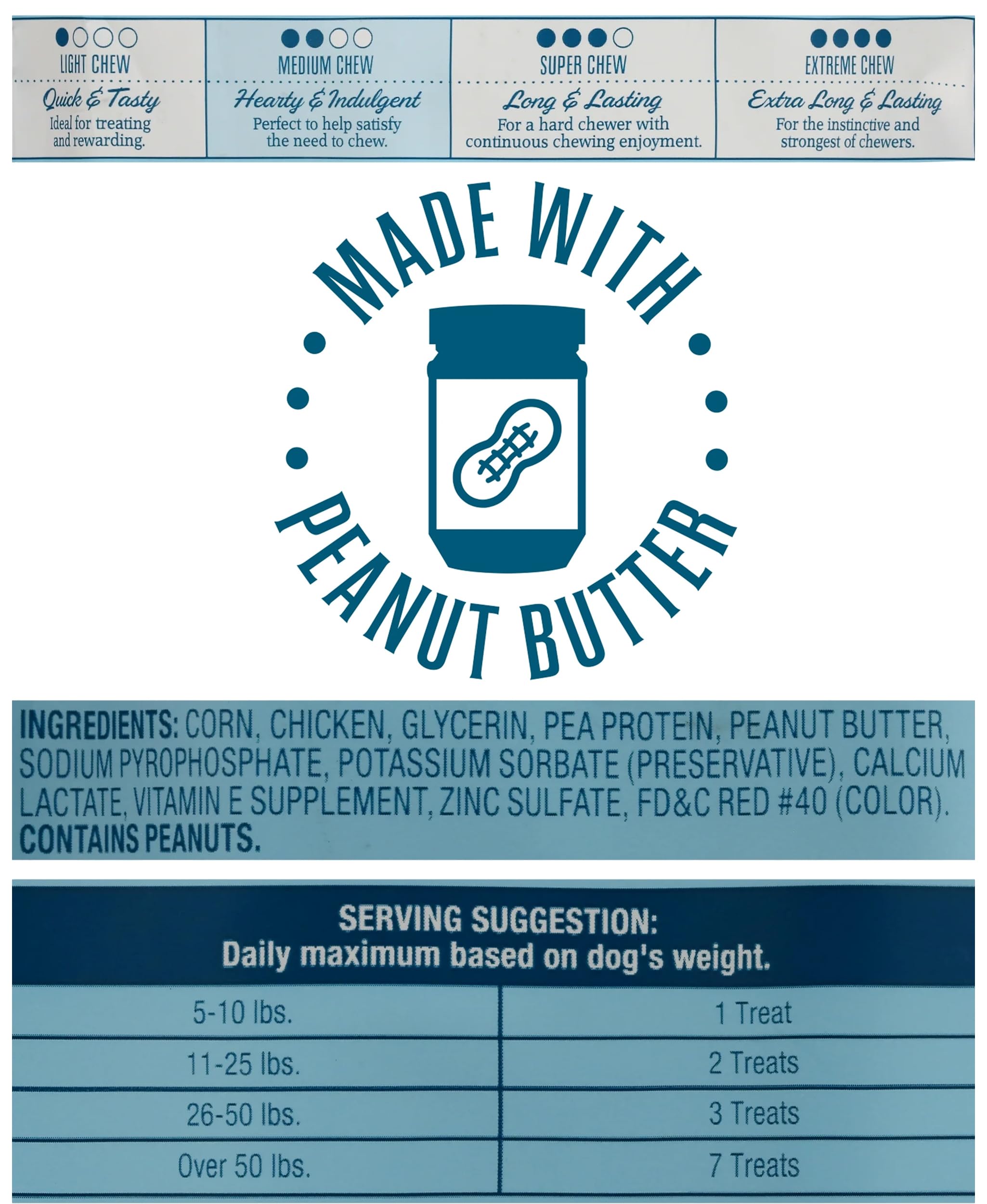 Generic rawhide-free twist chew image with textured surface supporting dental care.