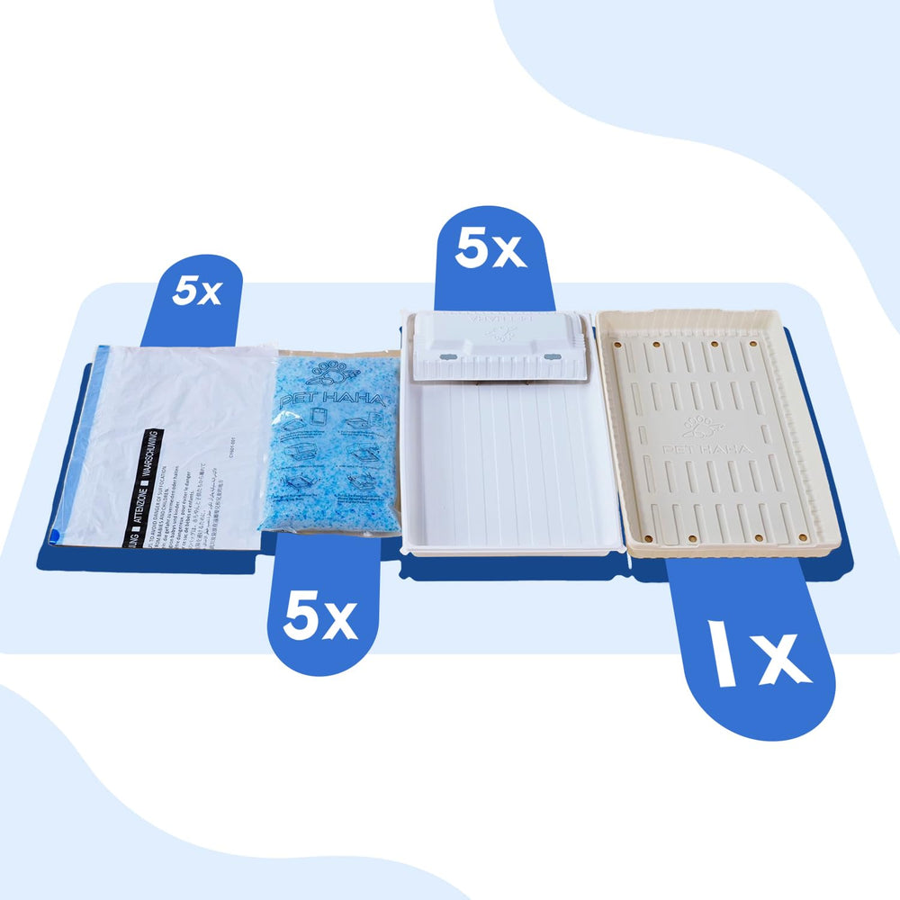 Generic triple-leak-proof design protects surfaces while cleaning or replacing trays.