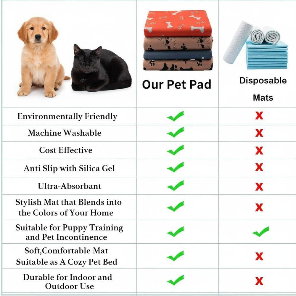 Generic washable training pad odor-control technology helps keep rooms fresher