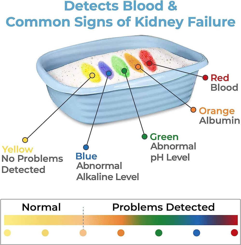 Genius Litter lightweight non-clumping crystals ease scooping and daily use.
