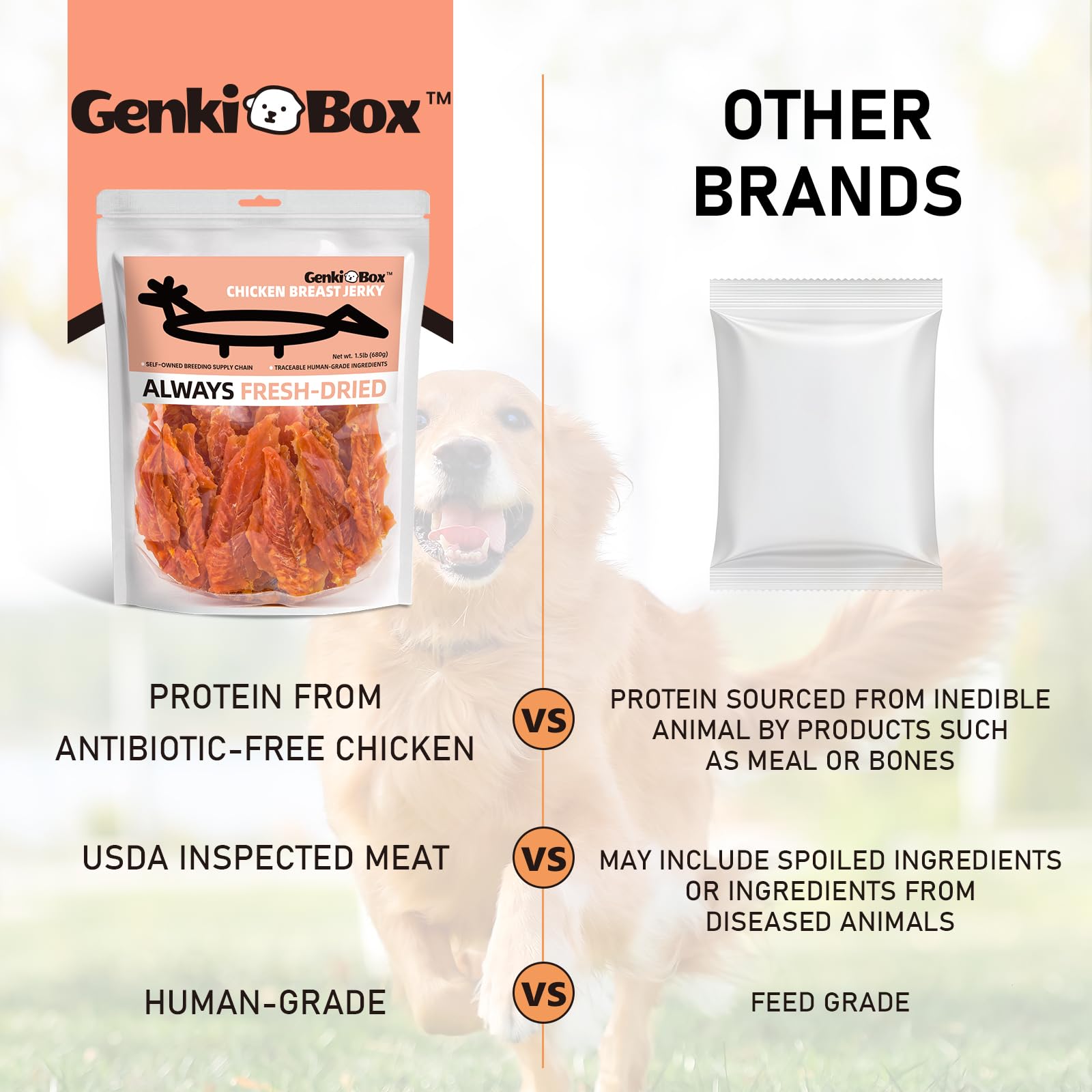 GenkiBox filler-free grain-free label close-up on nutrition