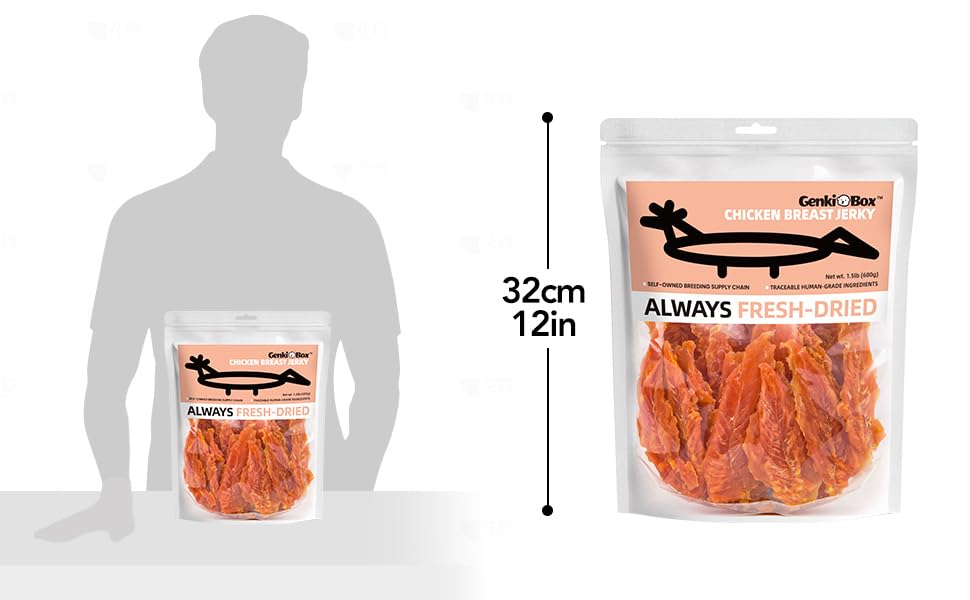 GenkiBox ingredients glimpse highlights three-ingredient formula