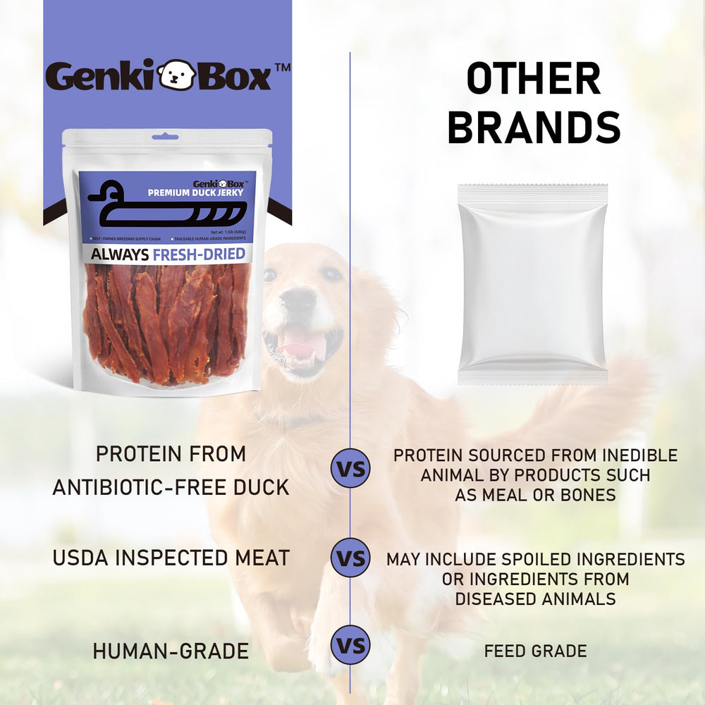 GenkiBox natural dog treats on display signal health and happiness