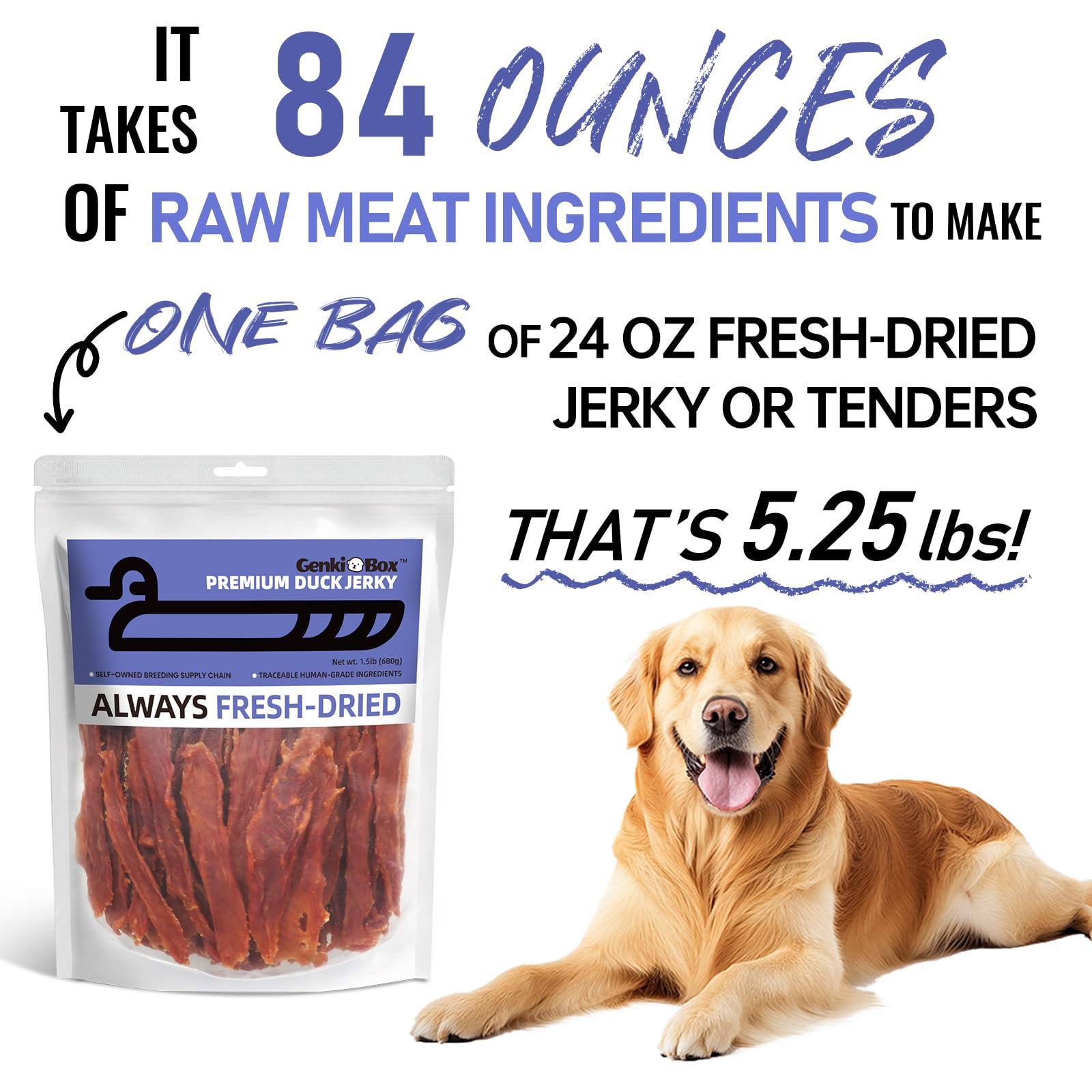 GenkiBox training jerky tender texture ideal for quick rewards