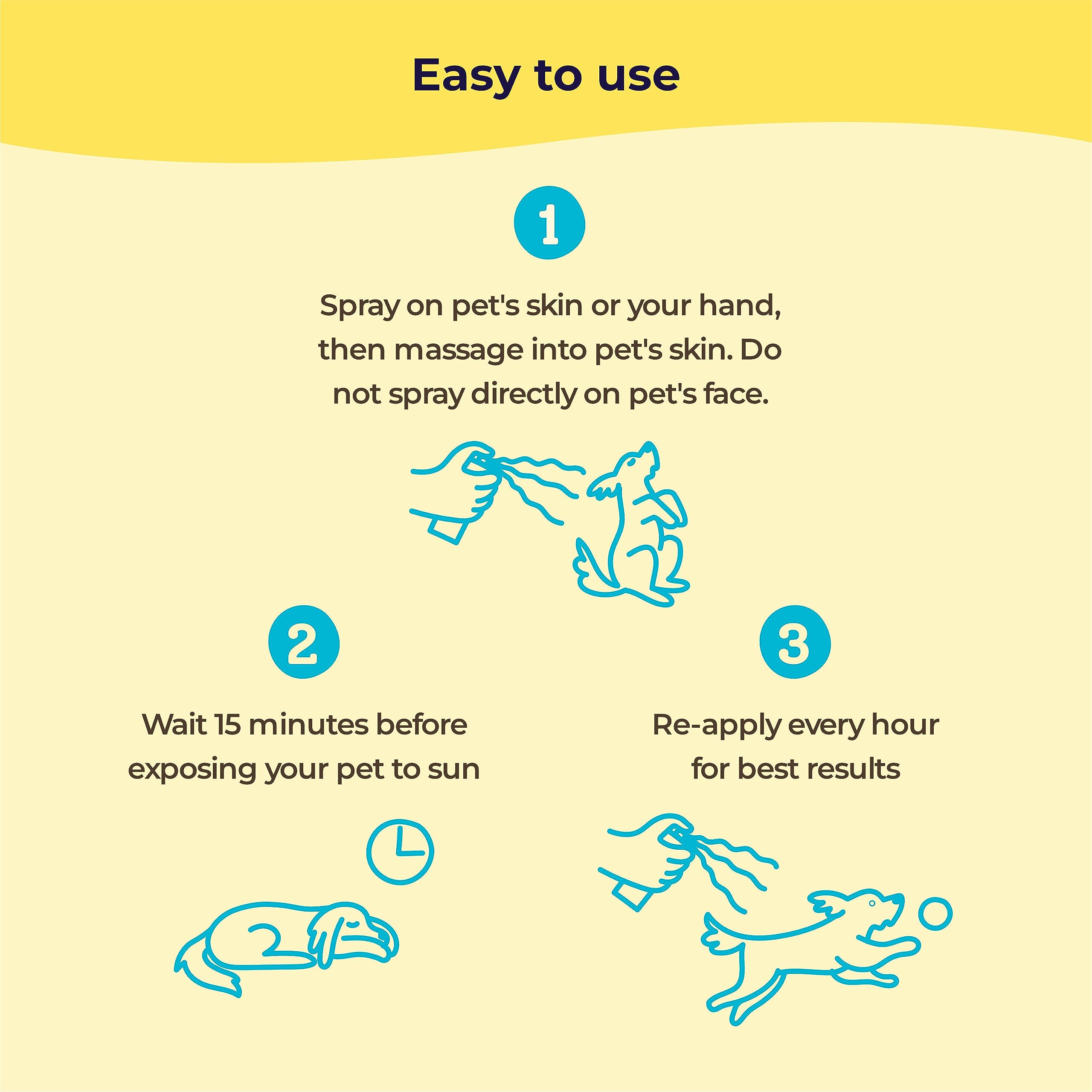 Gentle Creatures sunscreen on coat adds moisture and shine.