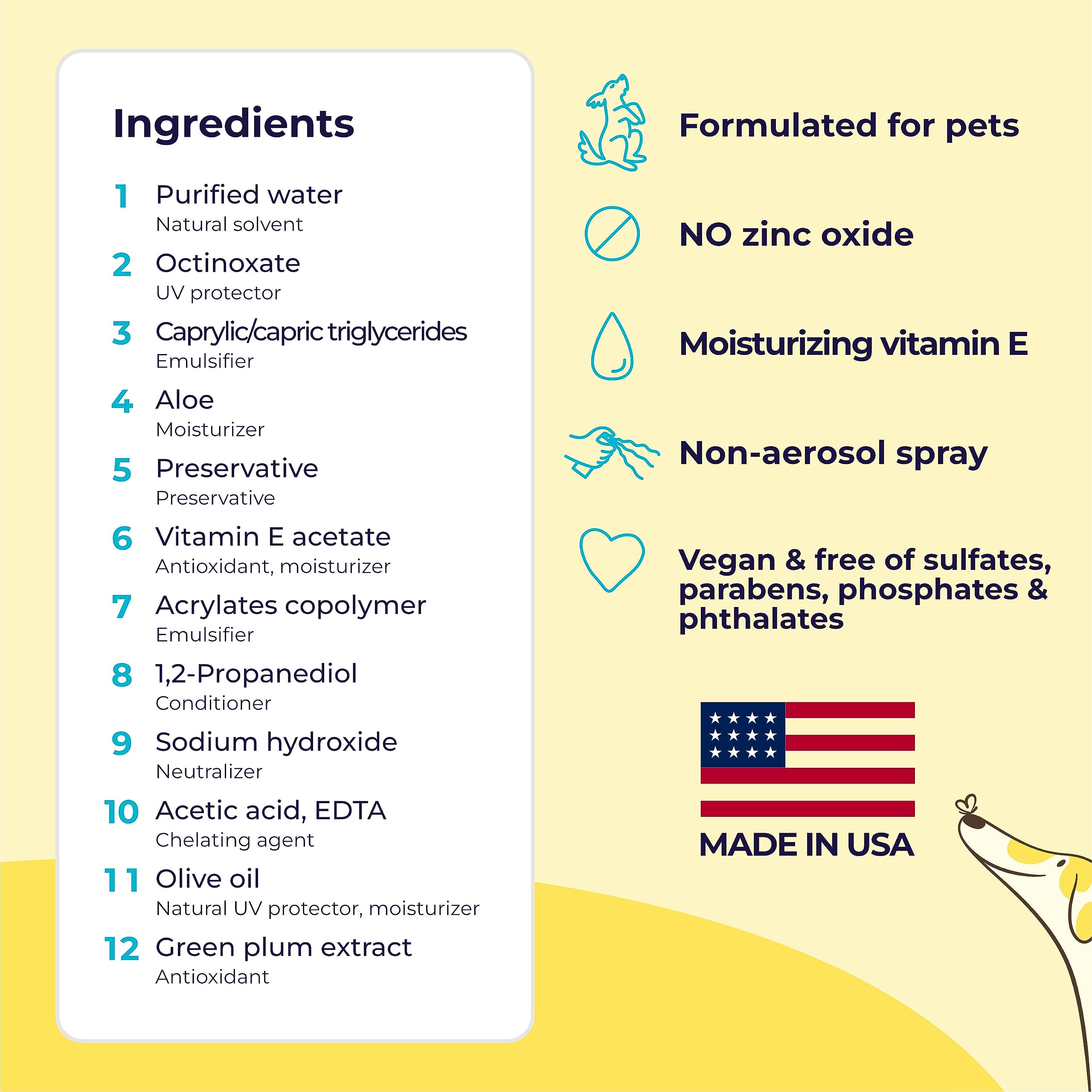 Gentle Creatures dog sunscreen bottle demonstrates easy non aerosol application.